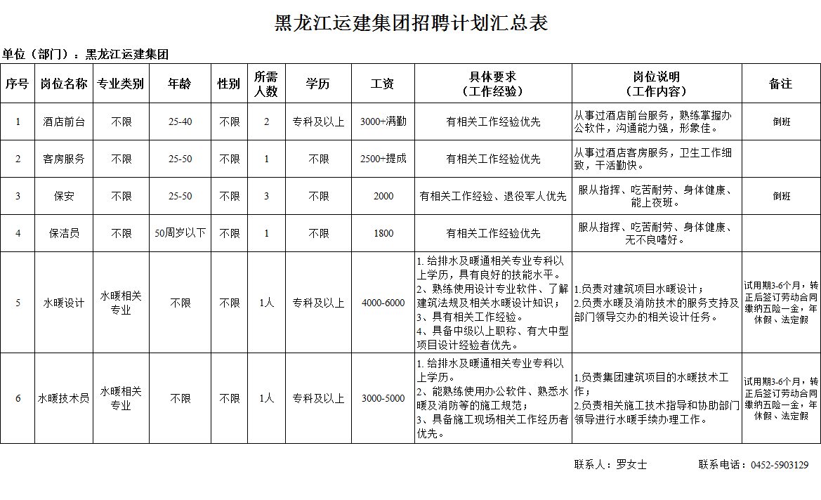 Z6尊龙·凯时(中国)-官方网站